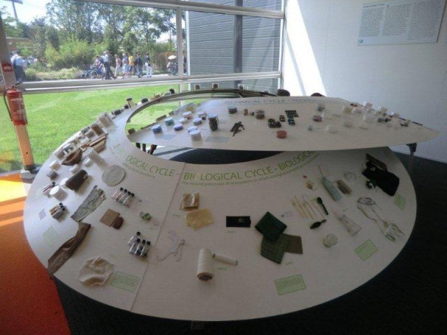 Floriade